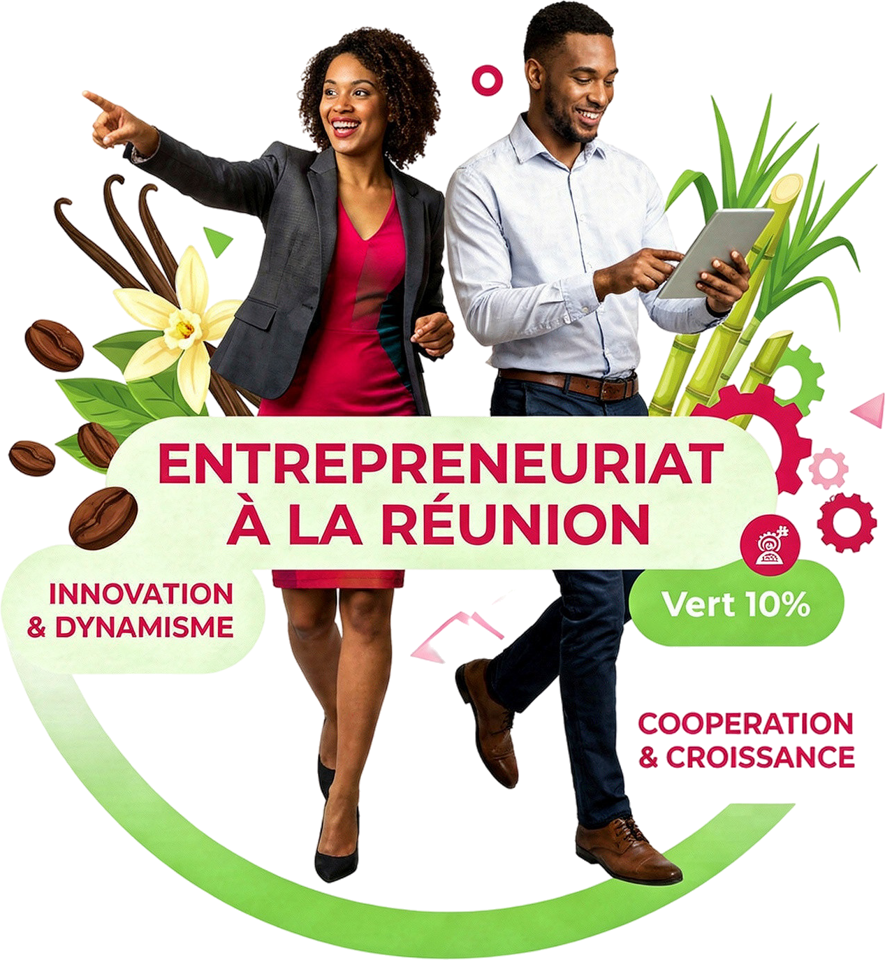 Entrepreneuriat à La Réunion — innovation, dynamisme, coopération, croissance